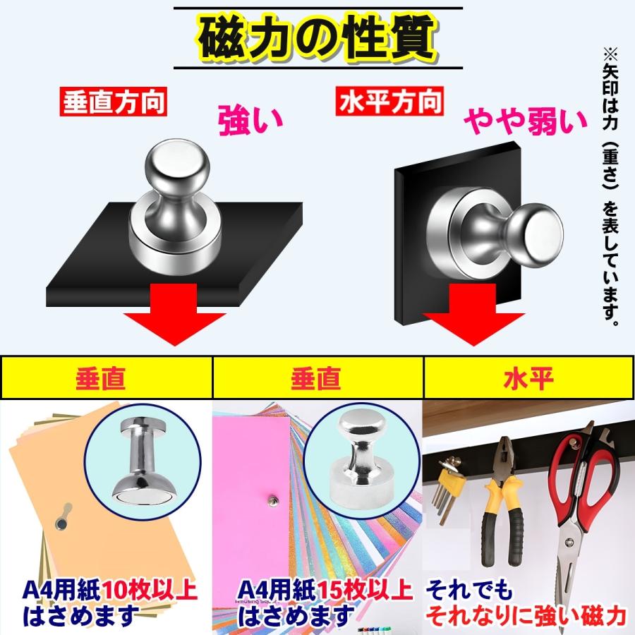 マグネット 磁石 ピン 強力 小さい ネオジム ネオジウム 20個