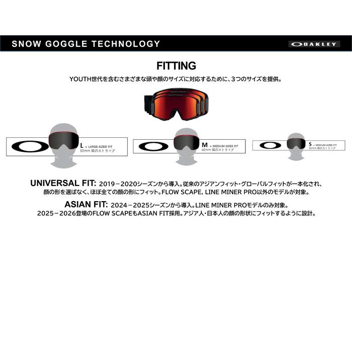 OAKLEY オークリー スノーゴーグル LINE MINER M：MATTE B1B COOL GREY / PRIZM ROSE GOLD IRIDIUM OO7093-78 70937800 25-26モデル_13