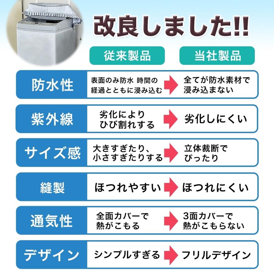 洗濯機カバー 屋外 防水 紫外線 おしゃれ ホームセンター 日焼け 撥水 外置き 劣化 厚手 防塵 ファスナー 蓋つき｜amvision-store｜12