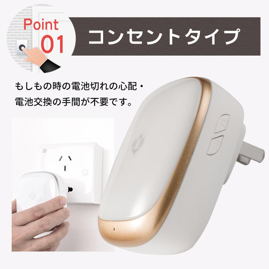インターホン ドアホン ワイヤレスチャイム インターフォン インターホン ドアホン ワイヤレスチャイム インターフォン