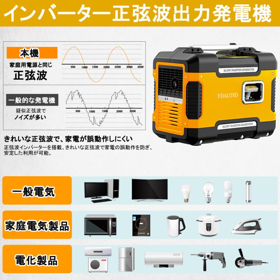 発電機　インバーター　FOALOTO　防音型 正弦波 家庭用　キャンプ用　防災 停電対策 非常用電源最大出力1.88KVA  50Hz/60H切替過負荷保護 USB出力スマホ充電