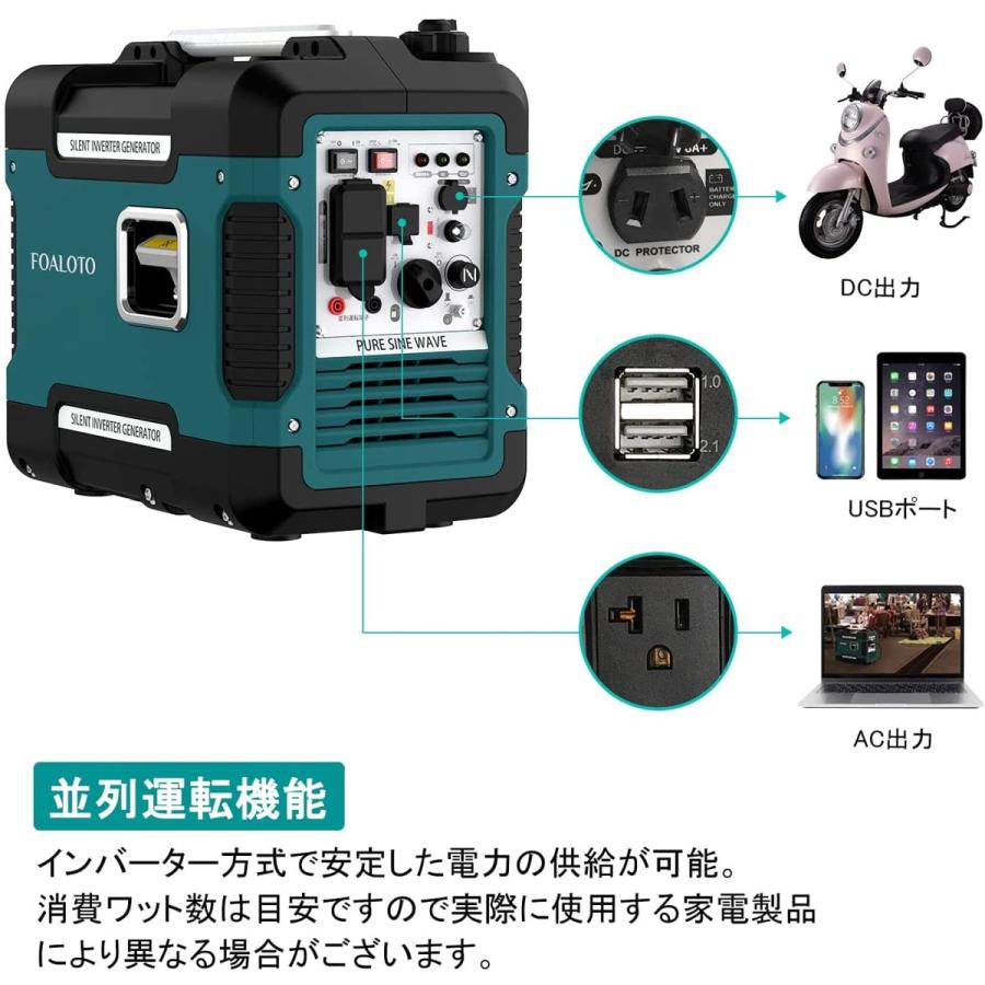 FOALOTO 発電機 インバーター 防音型 正弦波 最大出力1.88KVA 100V