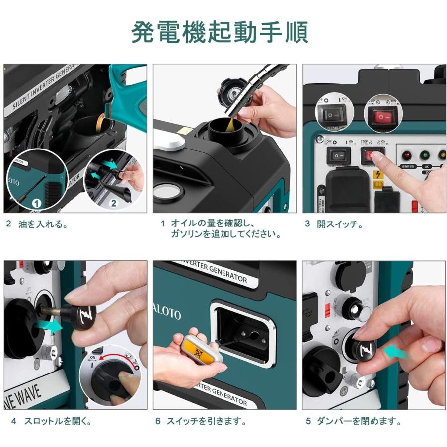 FOALOTO 発電機 インバーター 防音型 正弦波 最大出力1.88KVA 100V