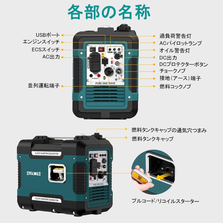 SAKOBS発電機 インバーター 防音型 正弦波 最大出力1.88KVA 100V 50Hz