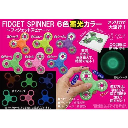 フィジェットスピナークッキーのレシピ