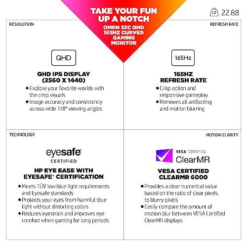 HP　32インチカーブドゲームモニターVA　HA　FHD　c、ブラック)　165　32　hzディスプレイ、EyeSafe、T?V認定(X　ms