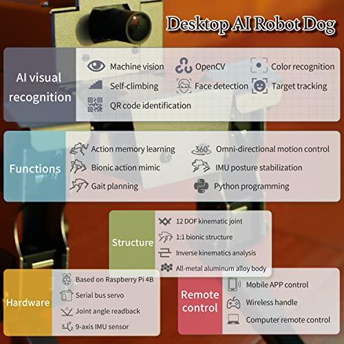 Raspberry Pi 4 B四足歩行ロボット犬トイ電子犬12-DOFバイオニックロボットプログラミング可能な大人用人工知能ロボットDOGZILLA with Pi 4 B