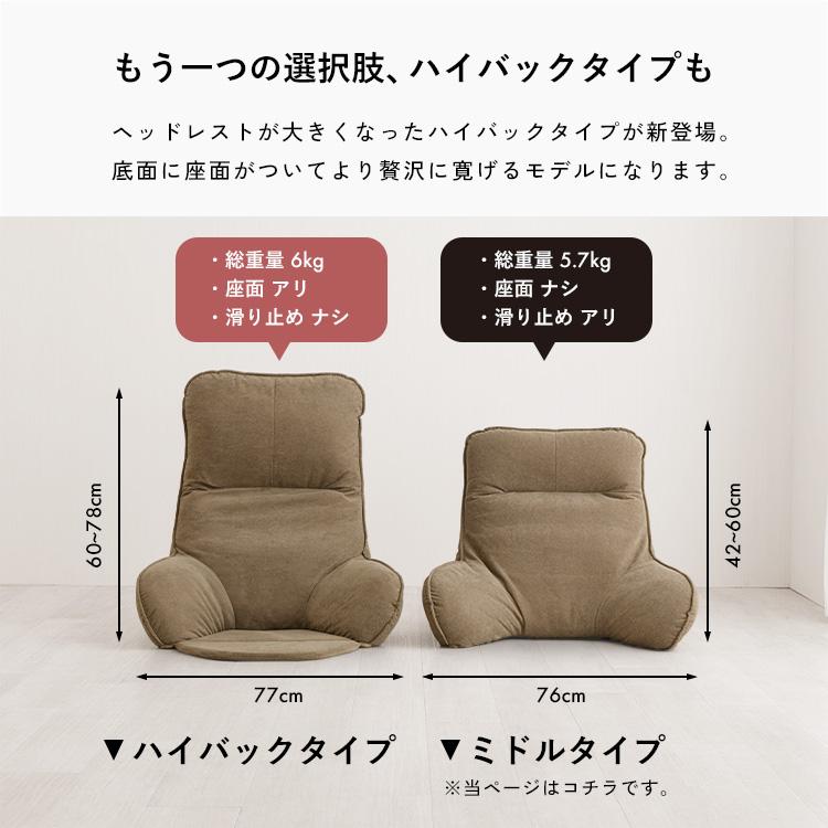 使用少・ゲーミング座椅子 背もたれ クッション・2個で5000円 楽天市場】ゲーミング ゲーム 座椅子 ゲーム用 背もたれ クッション