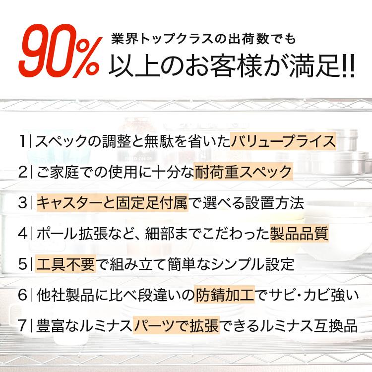 スチールラック 幅90 奥行45 高さ180cm 3段 収納ラック 頑丈 高耐荷重