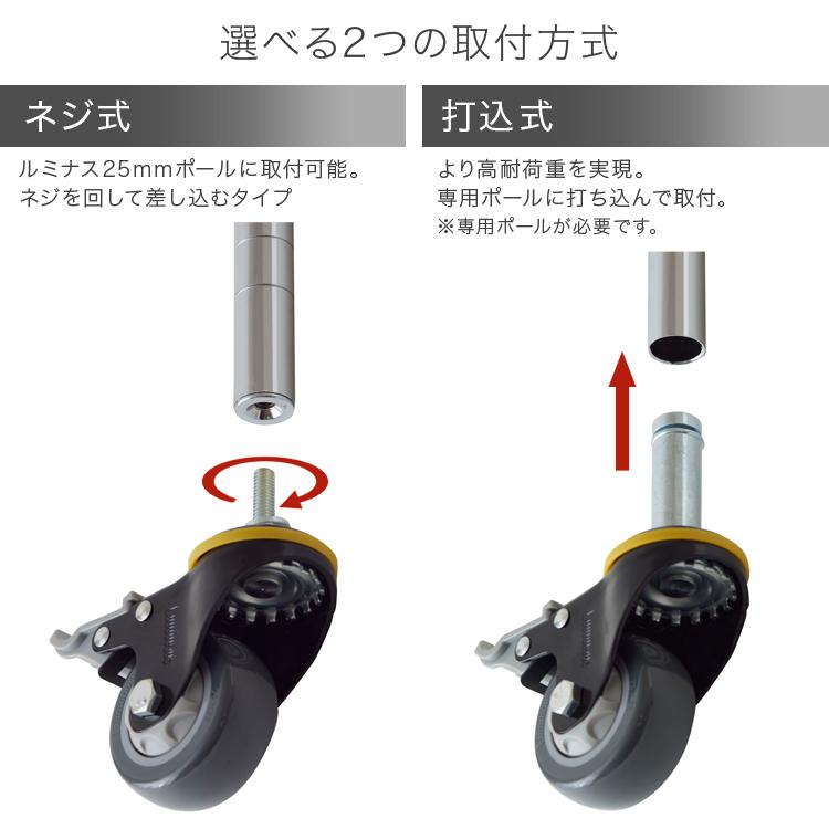 Luminous ネジ式 ウレタンキャスター ストッパー付き 直径7.5cm×高さ