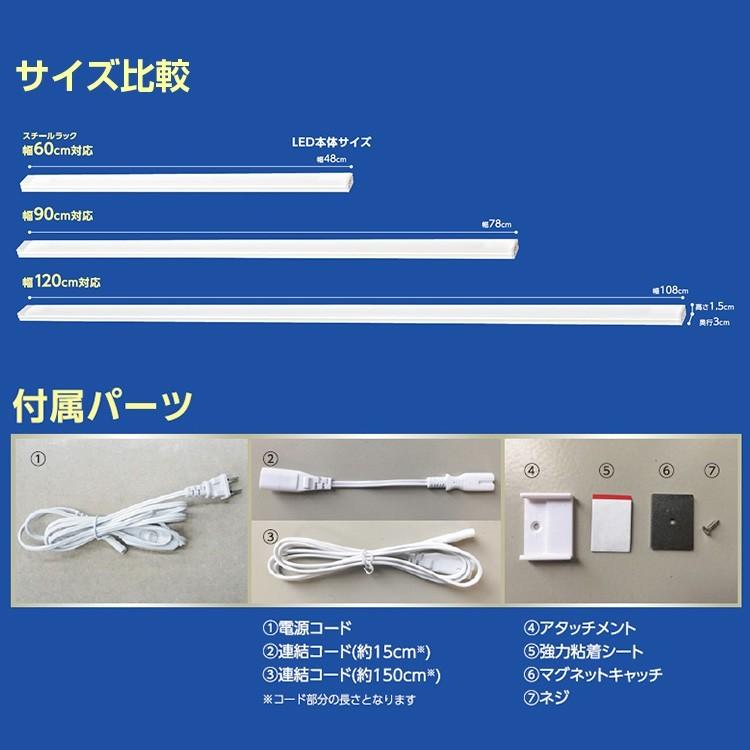 LEDライトレール付きスチールラック 3段 グレー led120r-n_lp1.jpg