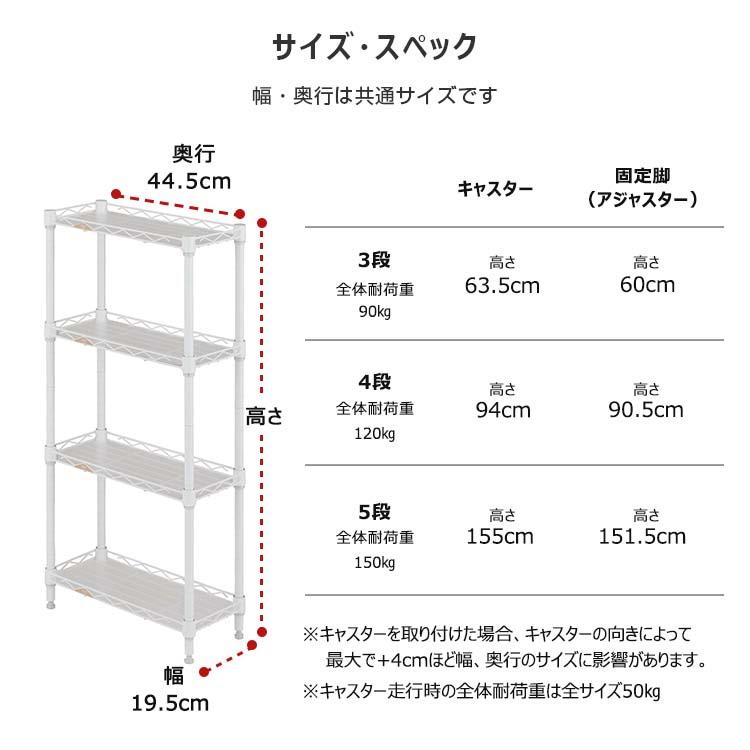 Luminous スチールラック ペットボトルラック スリム おしゃれ 幅20 5