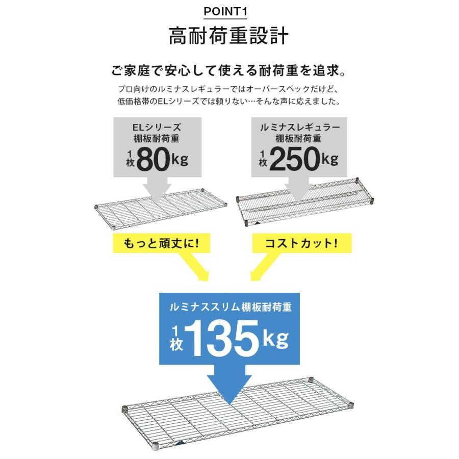 ラック スチールラック 業務用 幅150 5段 収納棚 ルミナス 大容量 メタル スチールシェルフ 頑丈 奥行61 収納 法人 倉庫 パーツ MK1518-5A｜an-non｜03