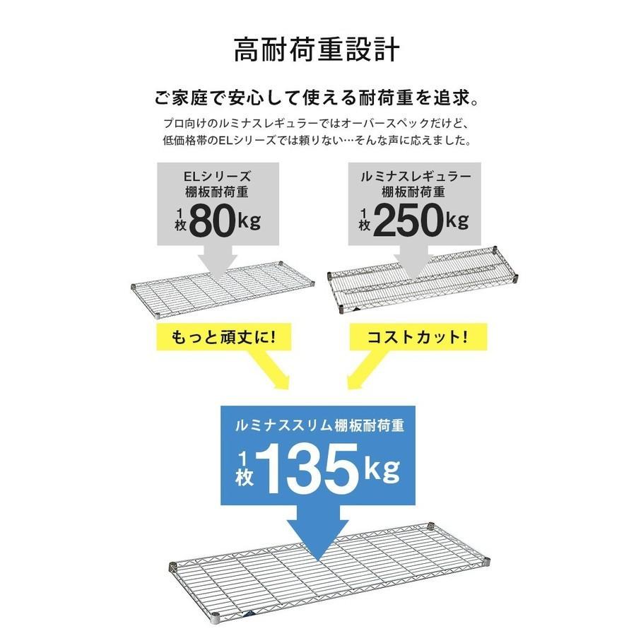 Luminous ラック ルミナス パーツ 25mm スチールラック 棚 棚板