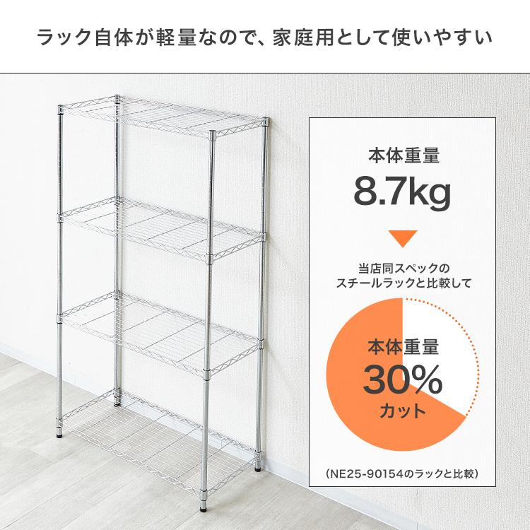 Luminous オープンラック オープンシェルフ スチールラック 幅85 4段