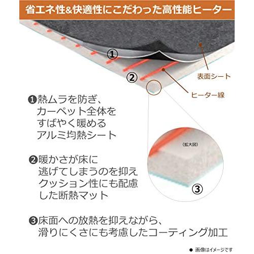 パナソニック ホットカーペット 着せ替えカバー付きセット ~ 3畳相当  