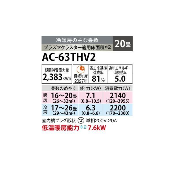SHARP（シャープ） AC-63THV2 エアコン 20畳 ルームエアコン HV