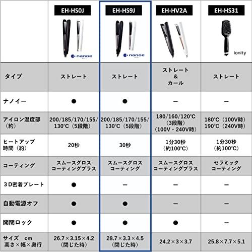 パナソニック ヘアーアイロン ストレート用 ナノケア スムースグロス