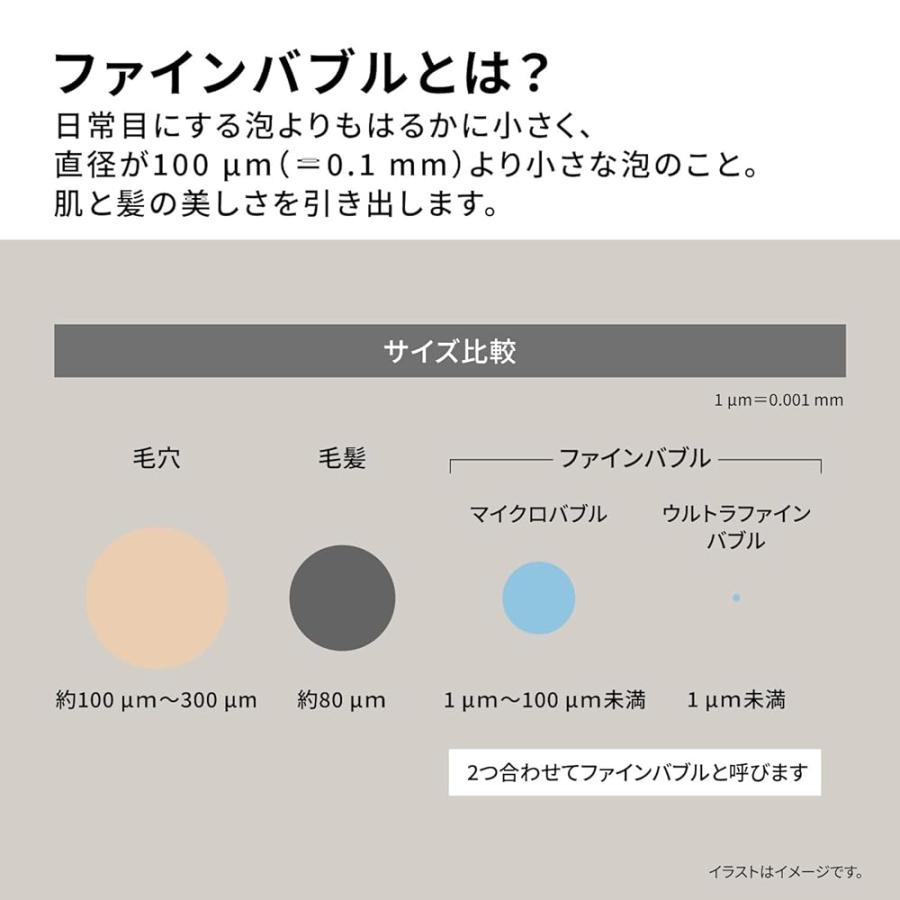 パナソニック ファインバブル シャワーヘッド ファインベール 美髪
