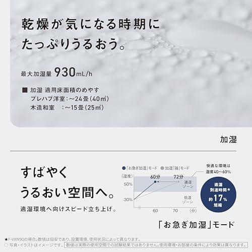 パナソニック 加湿 空気清浄機 ナノイーX 48兆 エコナビ搭載