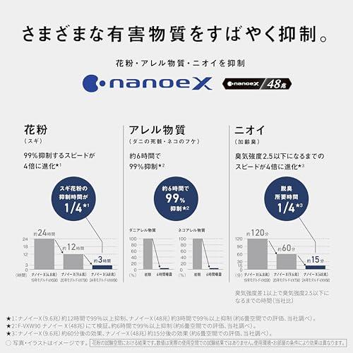 パナソニック 加湿 空気清浄機 ナノイーX 48兆 エコナビ搭載 手ごわい