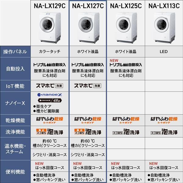 【標準設置料金込】【５年保証付き】Panasonic パナソニック ドラム式洗濯乾燥機[トリプル自動投入][はっ水回復コース]【左開き/洗濯12kg/乾燥6kg】NA-LX127CL-W｜ana-den｜17