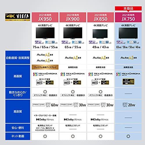 在庫あり ５年保証付き 自然故障 パナソニック 50v型 4kダブルチューナー内蔵 液晶 テレビ Th 50jx750 Viera スマートテレビ ネット動画対応 Th 50jx750 あなデジ工房 通販 Yahoo ショッピング