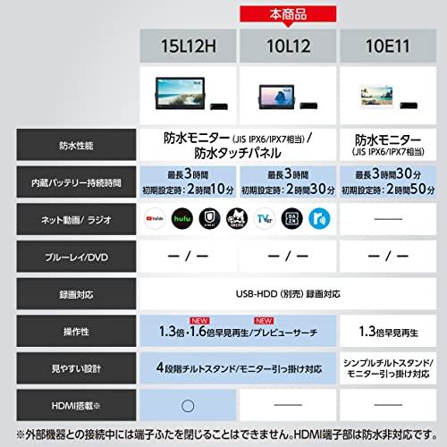 パナソニック 10V型 ハイビジョン ポータブル 液晶テレビ プライベート・ビエラ ブラック UN-10L12の画像