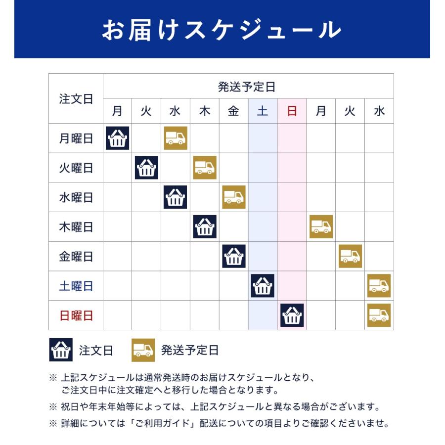 ANA 国際線 エコノミークラス 機内食 メインディッシュ ブルーリストランテ第15便 12個入り 冷凍食品 お弁当 仕送り 簡単 時短 洋食 和食 レンチン｜ana-findelish｜17