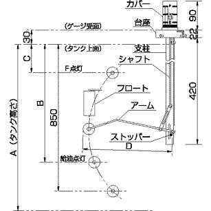 エルペット（電子音付きレベルゲージ）　KH2-098／KS3-200・250用　LPN-S695-M12