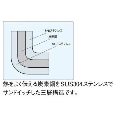 スギコ　三層鋼　半寸胴鍋　SH-2526-38