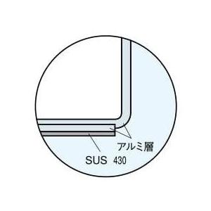 エレテック　電磁用寸胴鍋　36cm