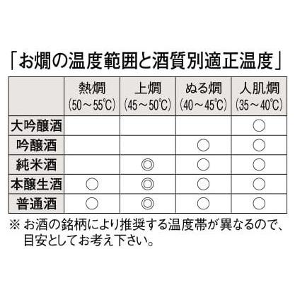 卓上型　全自動燗器　Ti-2