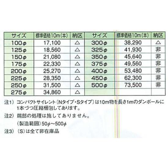 保温付フレキシブルダクト-コンパクトサイレント(Ｓタイプ)(10m)　耐湿用　400Φ