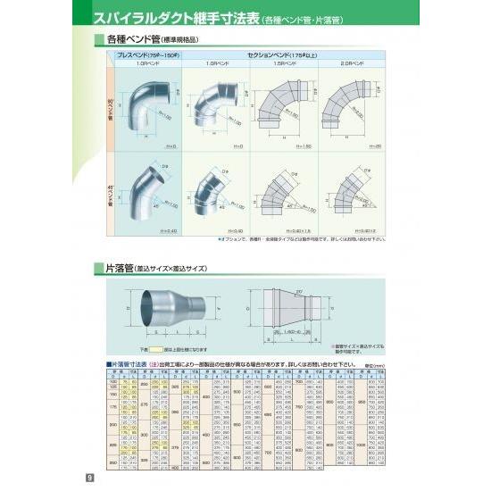 セクションベンド　1.0R　90°　亜鉛めっき鋼板製　900Φ