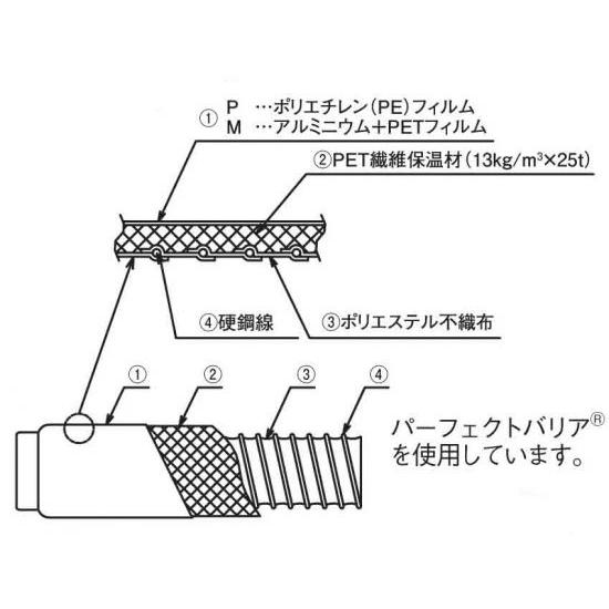 リョーマ　RYOMA-ACM　10ｍ　Φ375