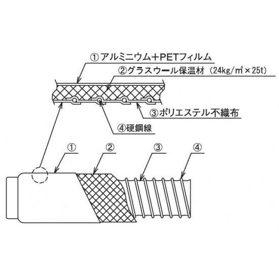 ハイホース　HH24-ACM　10ｍ　Φ200