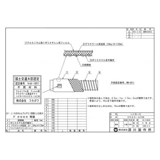 ハイホース　HH24-ACM　10ｍ　Φ250