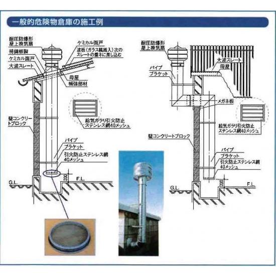 防爆ベンチレーター　S-600T