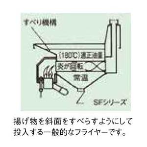 サミー スライド式フライヤー SF-013 SF-013 LP : アナハイム 厨房用 