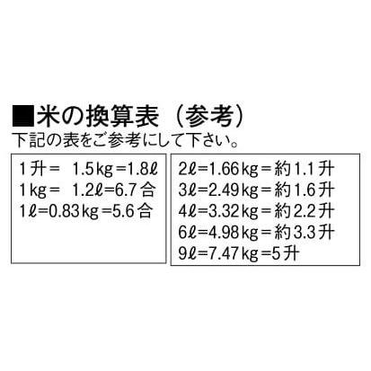 リンナイ ガス炊飯器 RR-50S1 プロパンガス : アナハイム 厨房用 リンナイ ガス炊飯器 RR-50S1 プロパンガス : アナハイム 厨房用