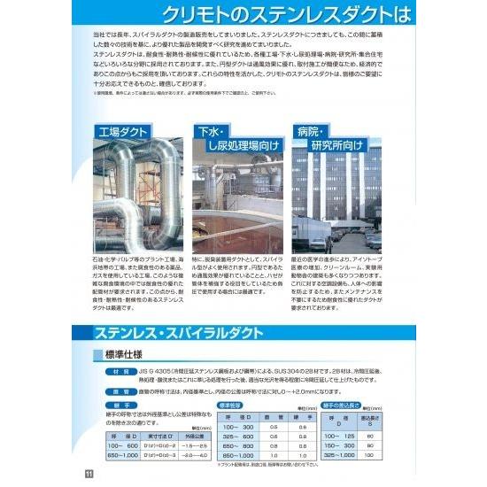 ステンレス製スパイラルダクト　板厚0.8ｔ　長さ2m　250Φ