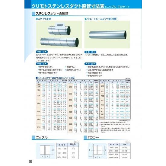 ステンレス製スパイラルダクト　板厚1.0ｔ　長さ2m　175Φ