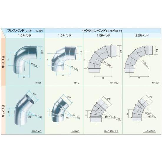 セクションベンド　1.0R　45°　亜鉛めっき鋼板製　　550Φ