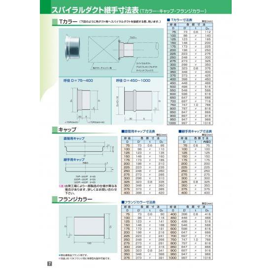 キャップ　継手用　亜鉛めっき鋼板製　650Φ