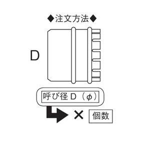 ノッチングカラー　Φ950