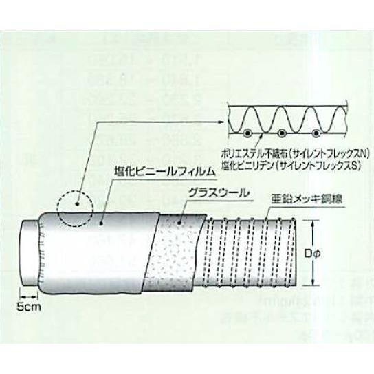 保温付フレキシブルダクト-一般空調用フレキシブルN 6M 300Φ