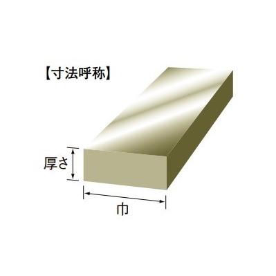 伸銅　快削　真中　厚さ　(押出)　平角棒　15mm　×　900　80mm　巾　mm