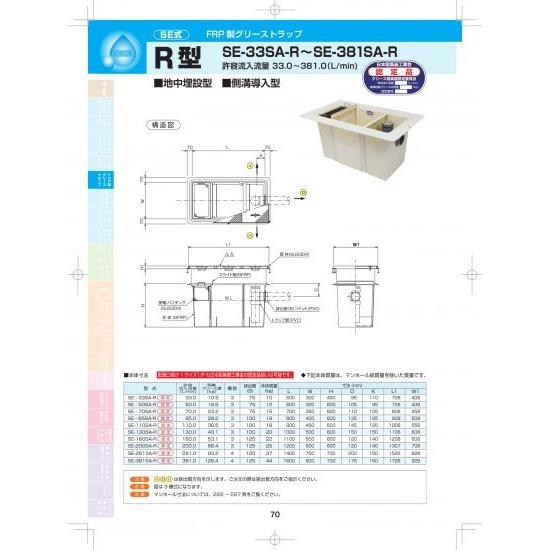 下田エコテック SK-200GN-YEB(S) T-20-