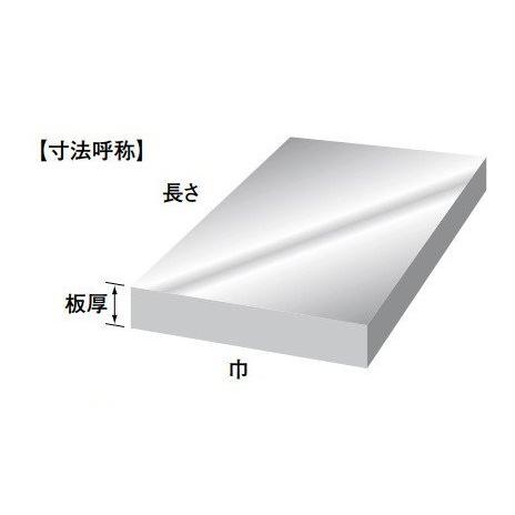 代引き手数料無料 普通鋼・特殊鋼 SS400 切板 板厚 60ｍｍ　　100mm×100mm